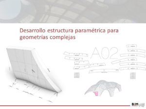 Jornada ONEBIM con BIMEuskadi y Eraikune.